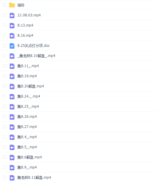 魏春阳老师 2021《机构交易密码》