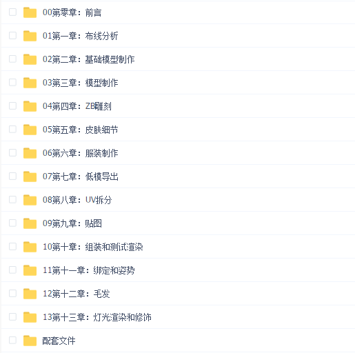 猎魔游侠高级动画全流程案例教学之模型贴图篇