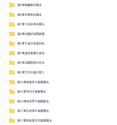 价值1600元的绘画新手入门零基础直达四级教程