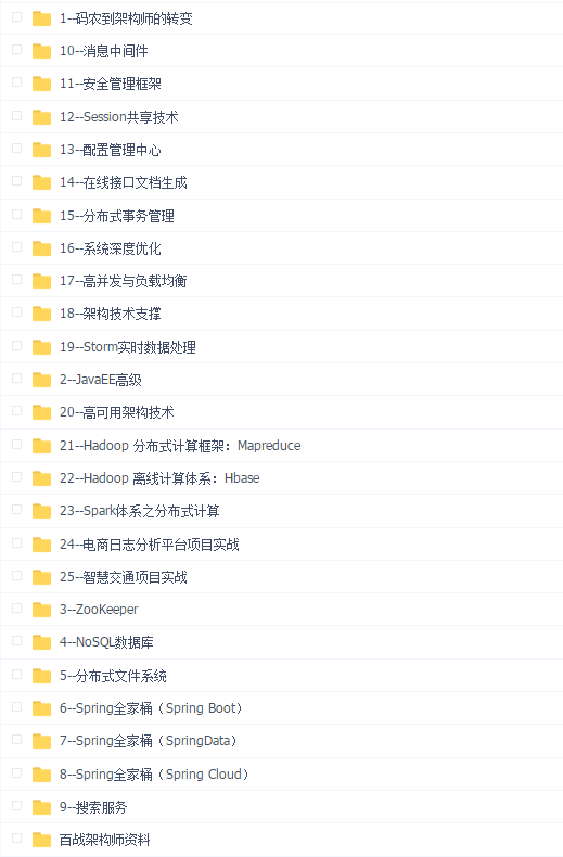 百战-Java互联网架构师2022年(109G)