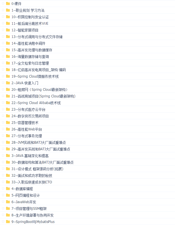 JAVA 全系列百战-JavaEE高薪就业班2022年(211G)