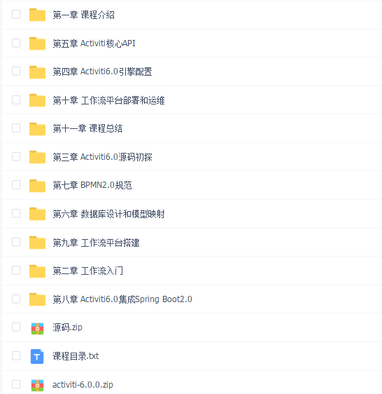 Activiti6.0工作流引擎深度解析与实战教程