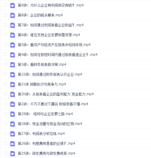 张新民:财务报表分析必修课【完结】