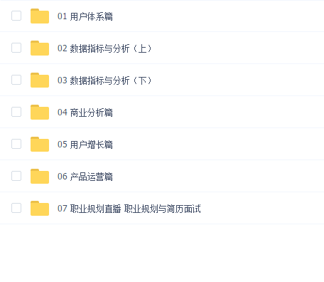 产品经理对标T10高薪训练营