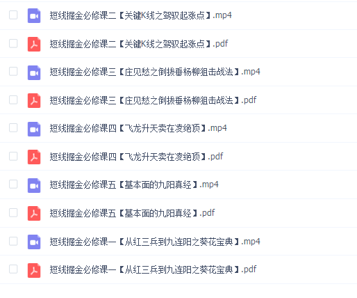 短线掘金必修课