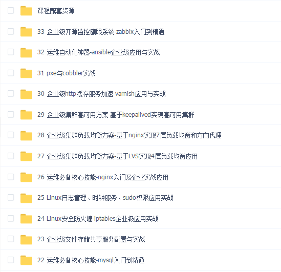 马哥Linux高端运维云计算就业班