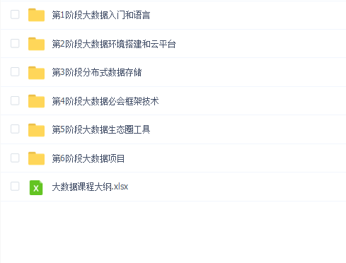 黑马大数据全套(2021 已整理 362G)