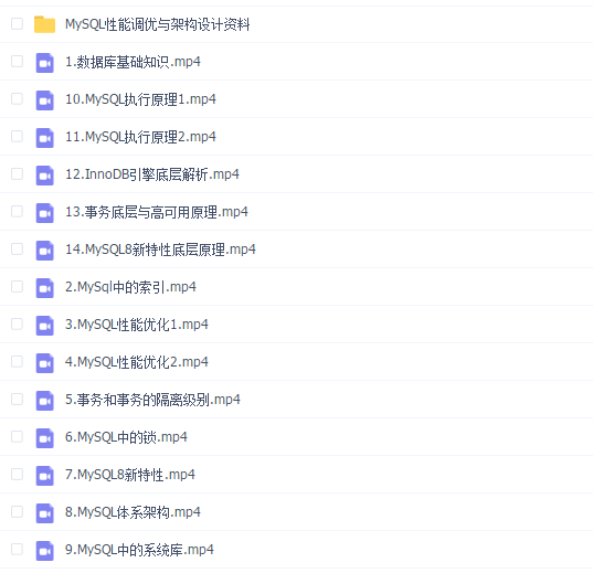 MySQL性能调优与架构设计(2022年 马士兵教育)