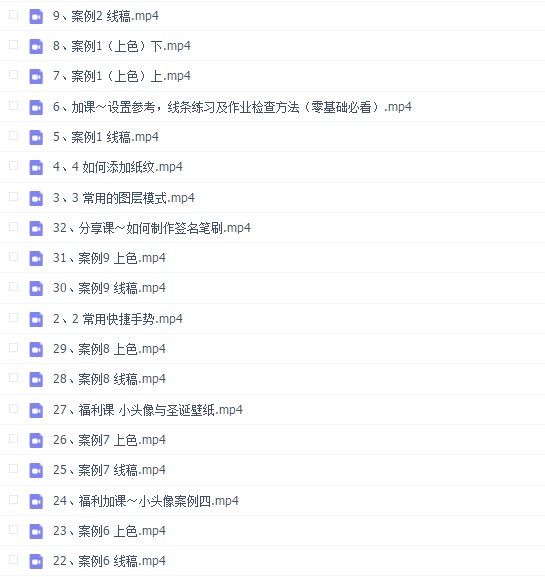 鱼小沫Q版人物团练2022年1月结课ipad插画教程