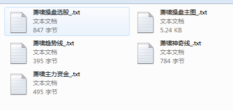 萧啸操盘指标套装 包含主图副图及选股,利用多指标共振 提示牛股启动阶段