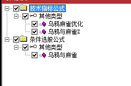 乌鸦与麻雀优化版