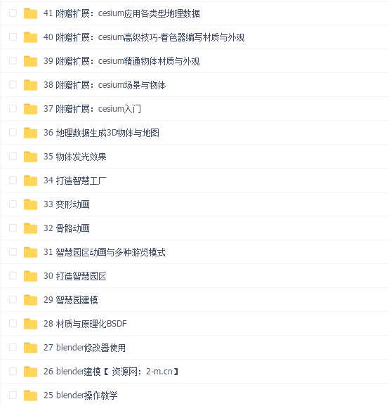 Three.js可视化企业实战WEBGL课(新增Cesium+元宇宙)