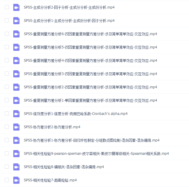 SPSS专题系列