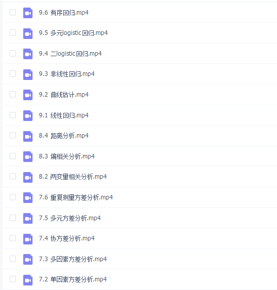 SPSS统计分析从入门到精通