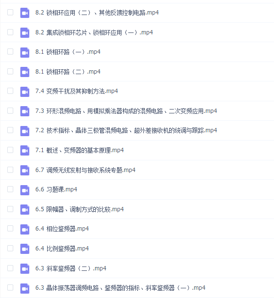 通信电子电路(中国矿业大学)(提高画质版)