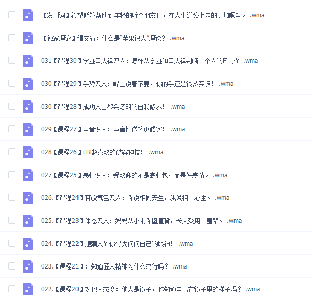 读心识人修炼经:职场眼力篇