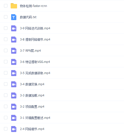 Tensorflow-物体检测-Faster-Rcnn解读