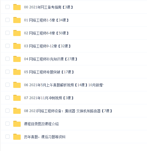 2021年软考网络工程师精华套餐