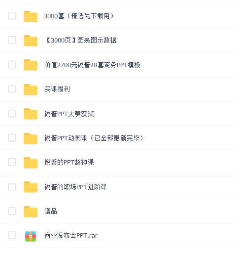 锐普ppt教程套餐(赠精美PPT)