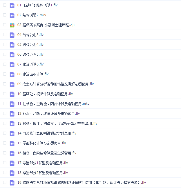 【一卜老师】土建全套实战精品课程