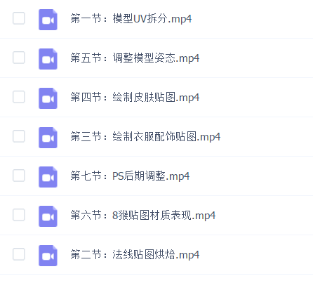 ABoutCG 次世代美少女角色案例教学