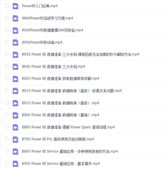 PowerBI 商业智能应用 基础系列