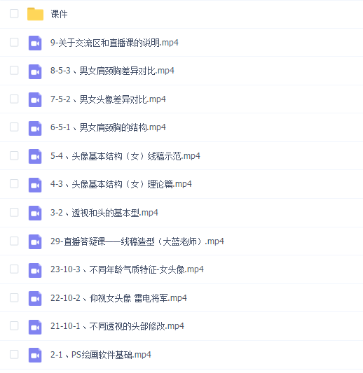 叁乔居2022古风头像