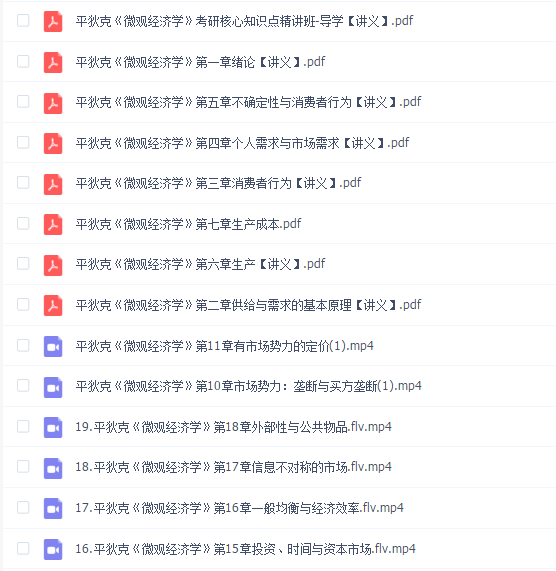 平狄克《微观经济学》考研核心知识点精讲班