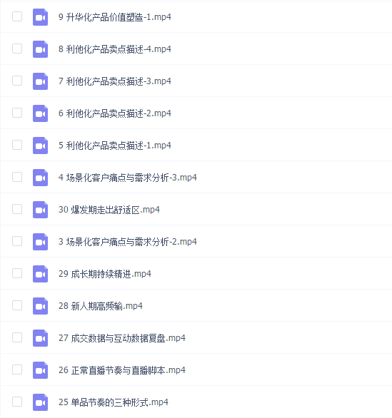 交个朋友闪耀星主播塑造营2207期,3天2夜入门带货主播,懂人性懂客户成为王者销售