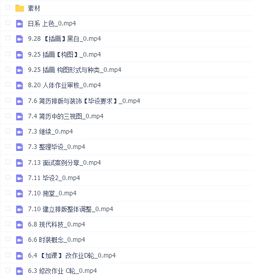王小琦2022角色概念设计第九期