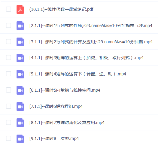 【线性代数】线性代数期末考试不挂科期末考试突击课