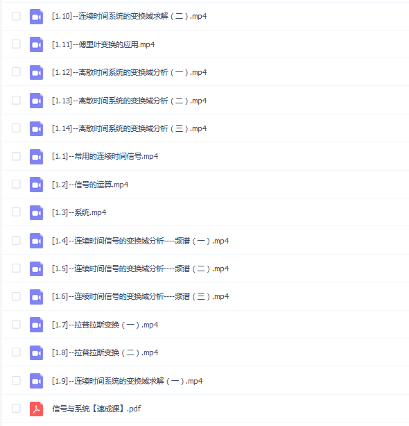【信号与系统】信号与系统不挂科期末考试突击课程