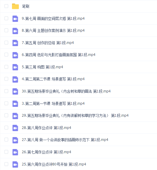 夏七酱场景创作第五期2022
