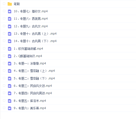 佳儿新春Q版头像专题班2022