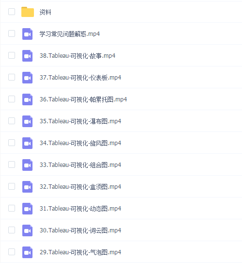 Tableau商业智能数据分析从入门到精通教程