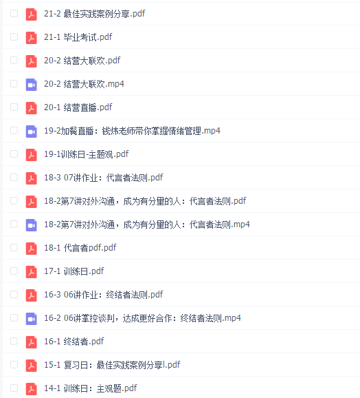 脱不花·给管理者的沟通训练营
