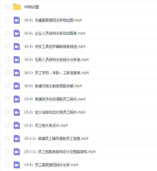 HR人资Excel实战特训营 快速提升百倍身价(李锐)