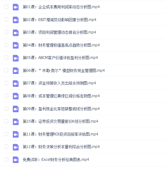 李锐《Excel财务分析经典图表》轻松用专业图表可视化数据分析