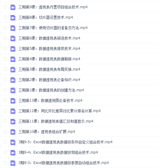 最强利器数据透视表丨海量数据不再愁 李锐【三期】
