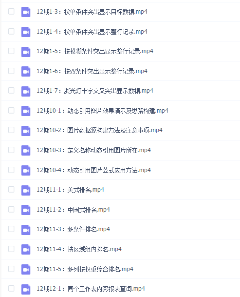 Excel函数公式应用班 李锐【十二期】