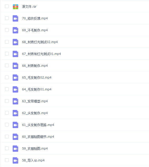 紫罗兰永恒花园——薇尔莉特 角色制作全流程