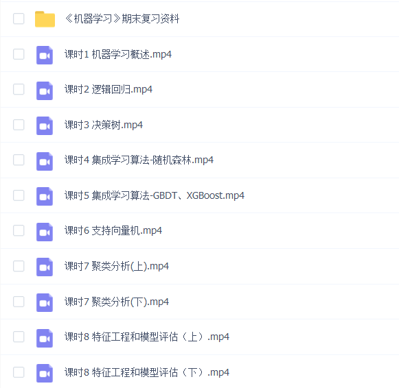 【机器学习速成】机器学习速成期末考试不挂科期末突击课