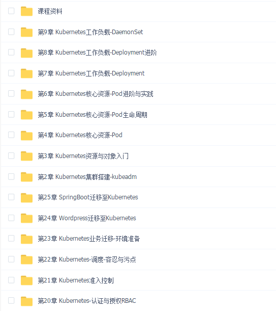 Kubernetesk8s(1.22.3版)入门与进阶实践(24讲
