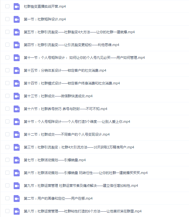 蚂蚁社群电商·社群裂变直播实战营