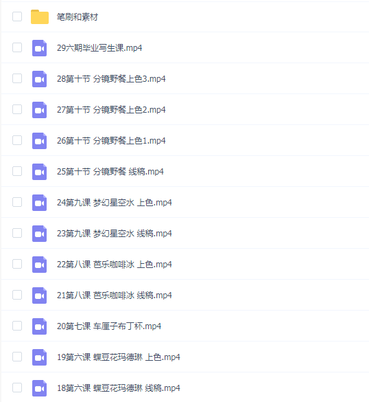 susuim苏苏2022iPad水彩美食团练第6期