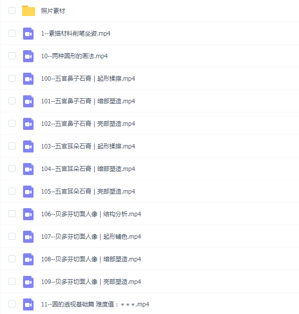 大乔素描全体系三合一