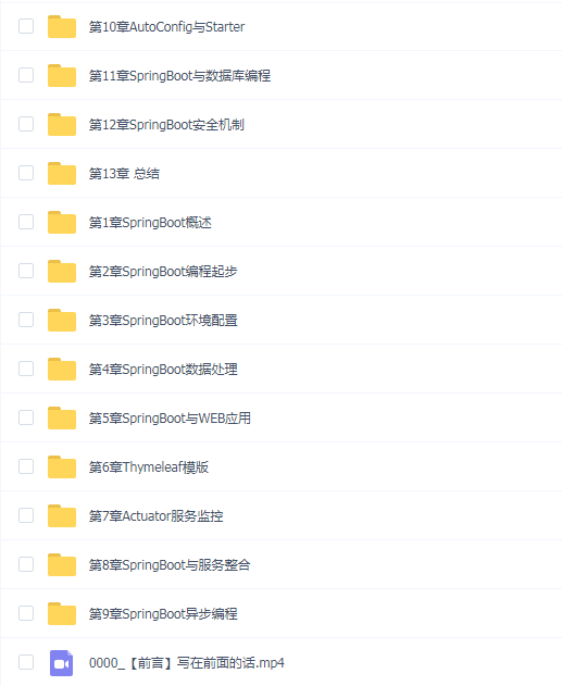 SpringBoot就业编程实战 51CTO学堂