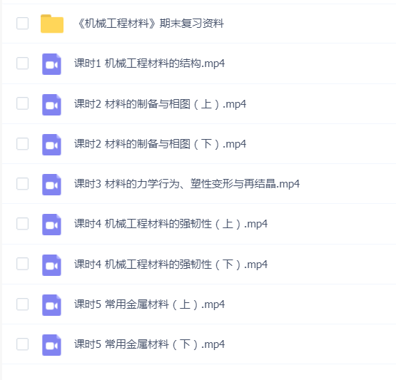 【机械工程材料速成】机械工程材料速成期末考试不挂科期末突击课