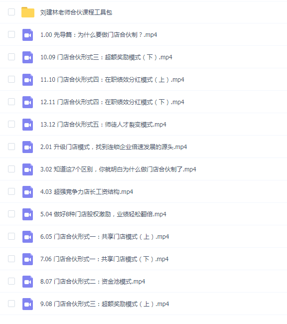 刘建林:用好这5种合伙模式 员工把店当成自己的店