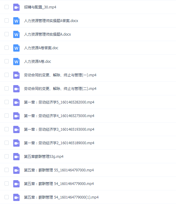 人力资源管理师-赵俊楷